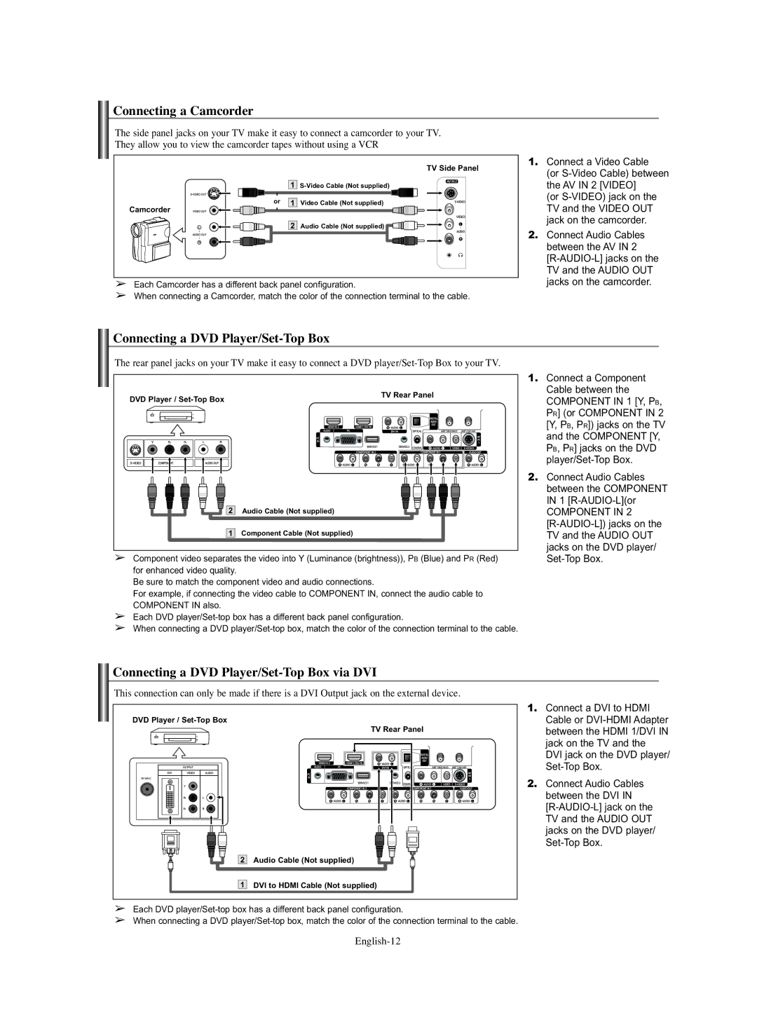 Samsung HP-S4273C manual Connecting a Camcorder, Connecting a DVD Player/Set-Top Box via DVI, Connect a Video Cable 