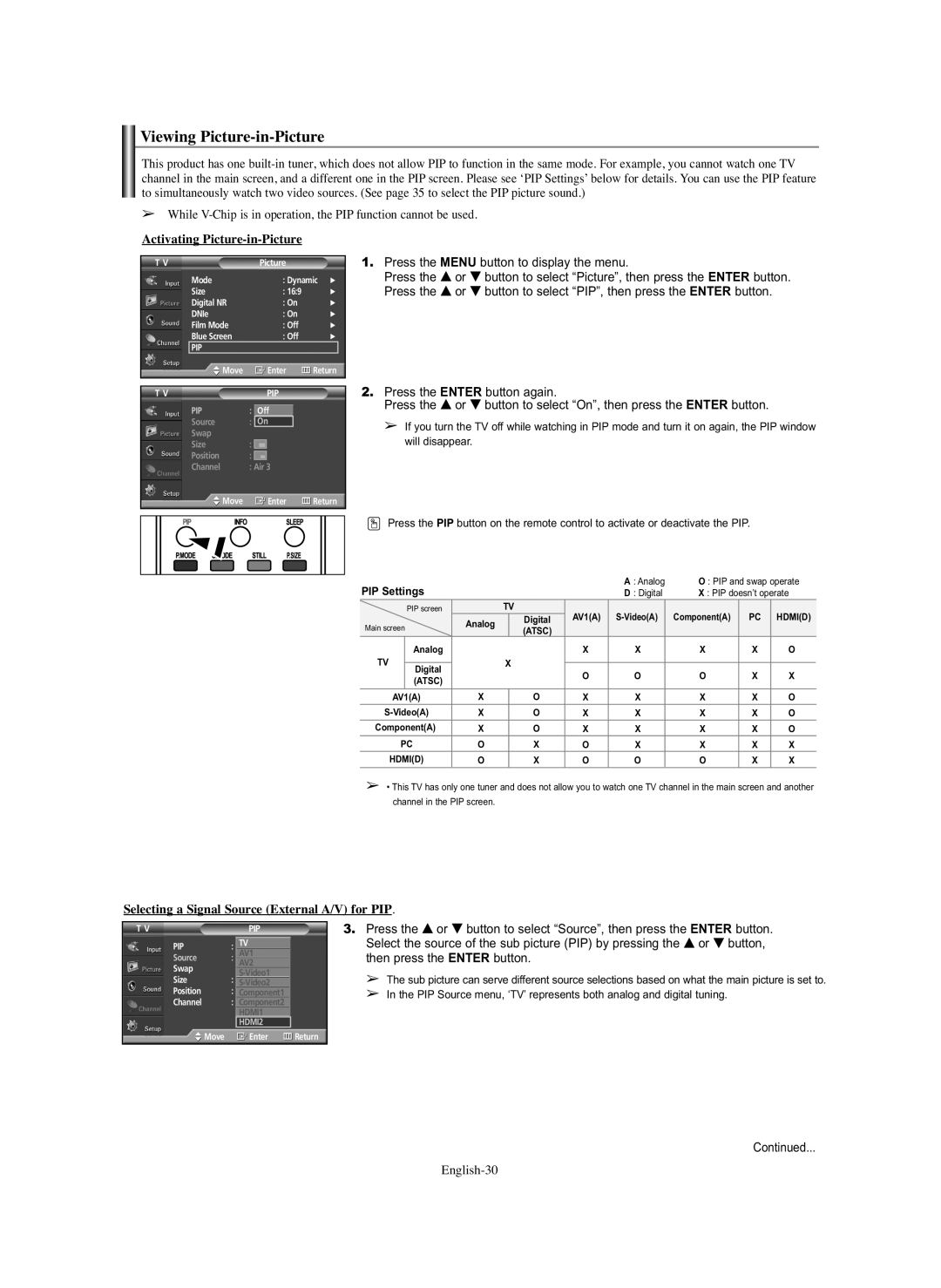 Samsung HP-S4273C, HP-S5073C manual Viewing Picture-in-Picture, Activating Picture-in-Picture, English-30, PIP Settings 