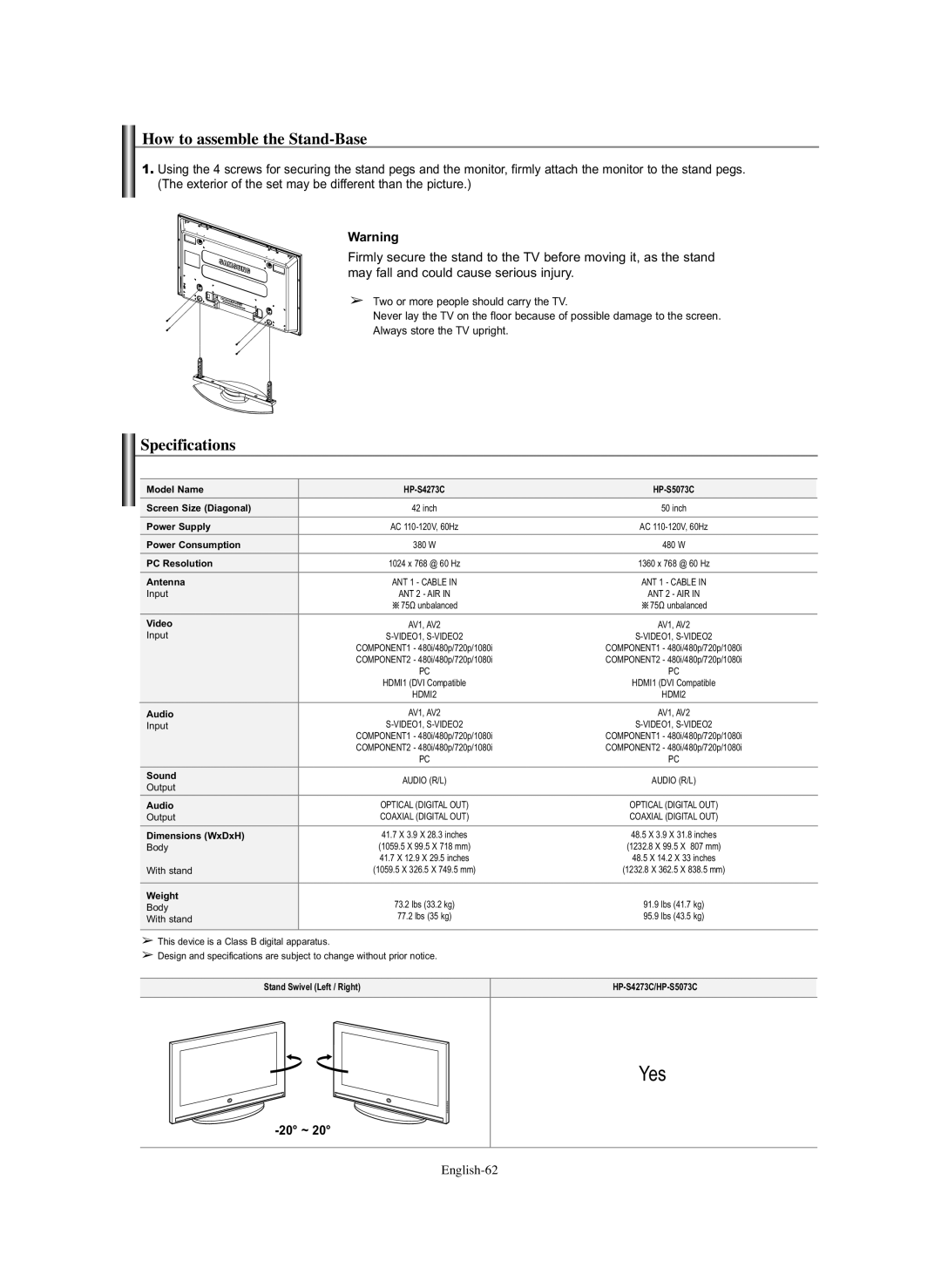 Samsung HP-S4273C, HP-S5073C manual How to assemble the Stand-Base, Specifications, 20 ~, English-62 