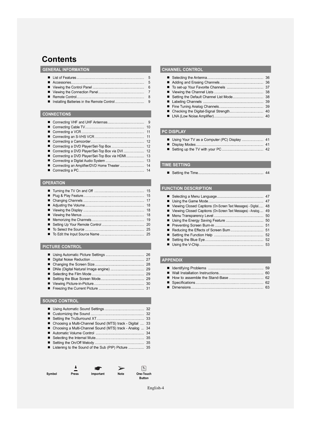 Samsung HP-S6373 manual Contents 