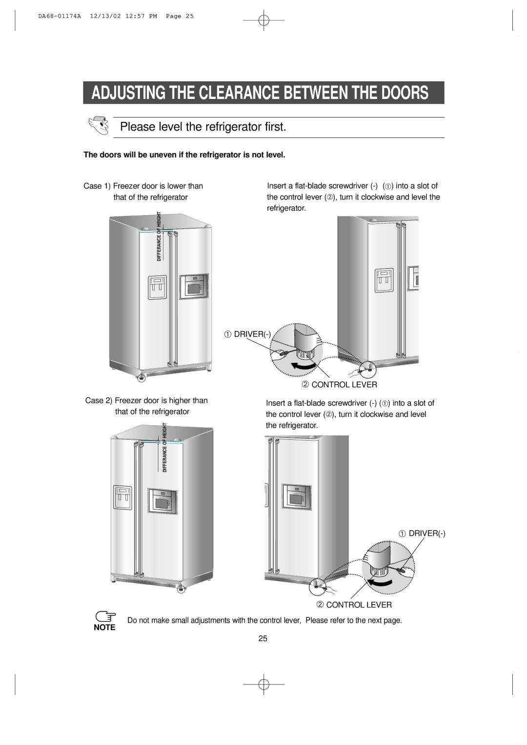 Samsung RH2777AT, HP2777AT installation instructions ➁ Control Lever 