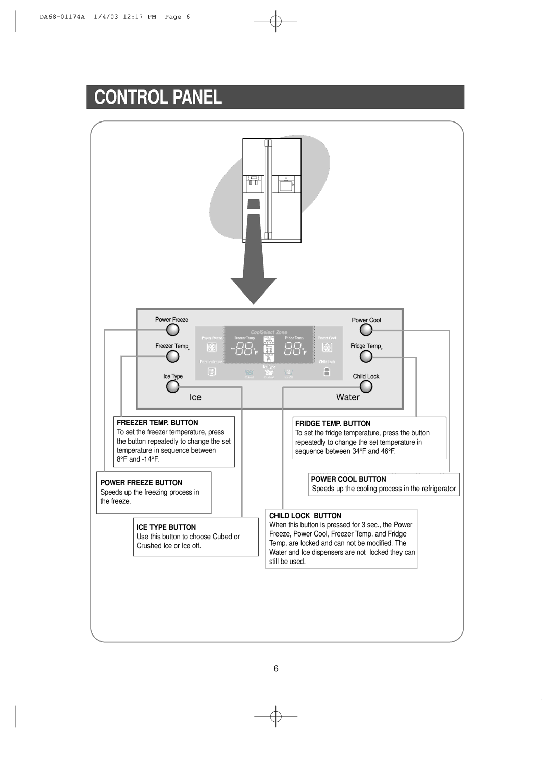 Samsung HP2777AT, RH2777AT installation instructions Control Panel, Freezer TEMP. Button 