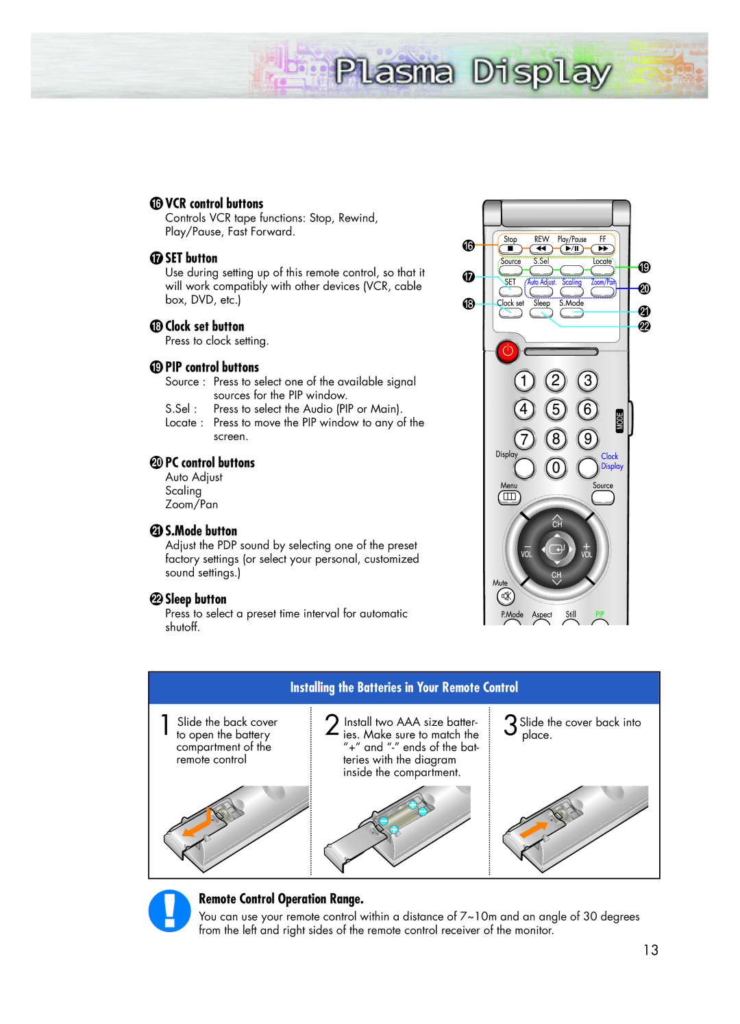 Samsung HPL5025 manual VCR control buttons, ˜ SET button, ¯ Clock set button, ˘ PIP control buttons, ¿ PC control buttons 