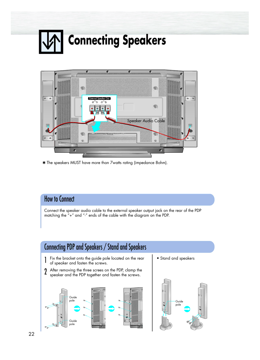 Samsung HPL5025 manual Connecting Speakers, How to Connect 