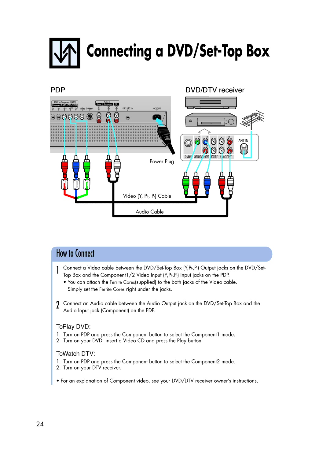 Samsung HPL5025 manual To Play DVD, To Watch DTV 