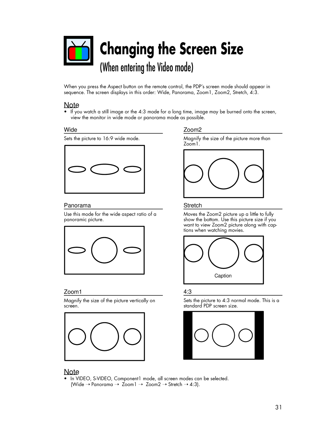 Samsung HPL5025 manual Changing the Screen Size, When entering the Video mode 