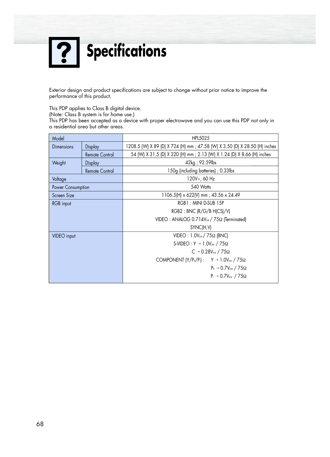 Samsung HPL5025 manual Specifications, Video input 