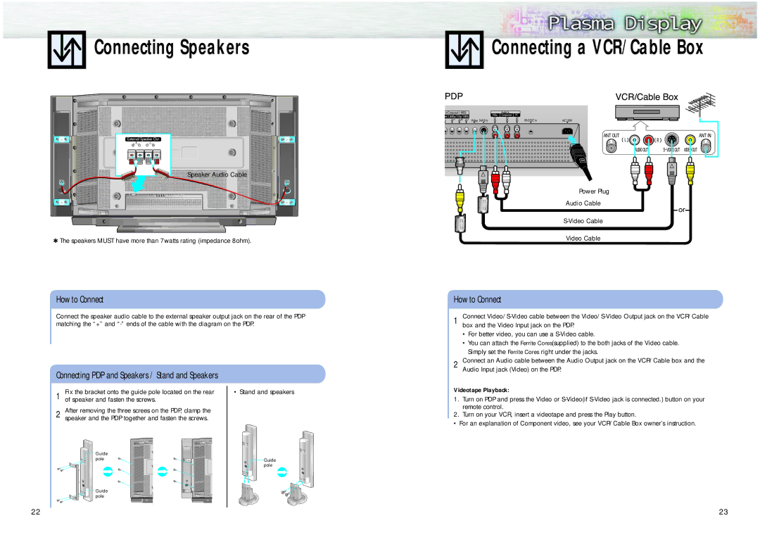 Samsung HPL5025 manual Connecting Speakers, Connecting a VCR/Cable Box, Videotape Playback 