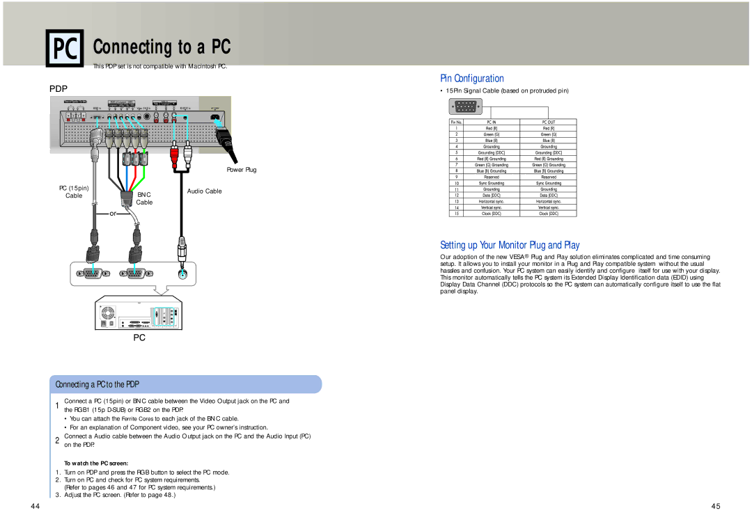 Samsung HPL5025 manual Connecting to a PC, Pin Configuration, Setting up Your Monitor Plug and Play, To watch the PC screen 