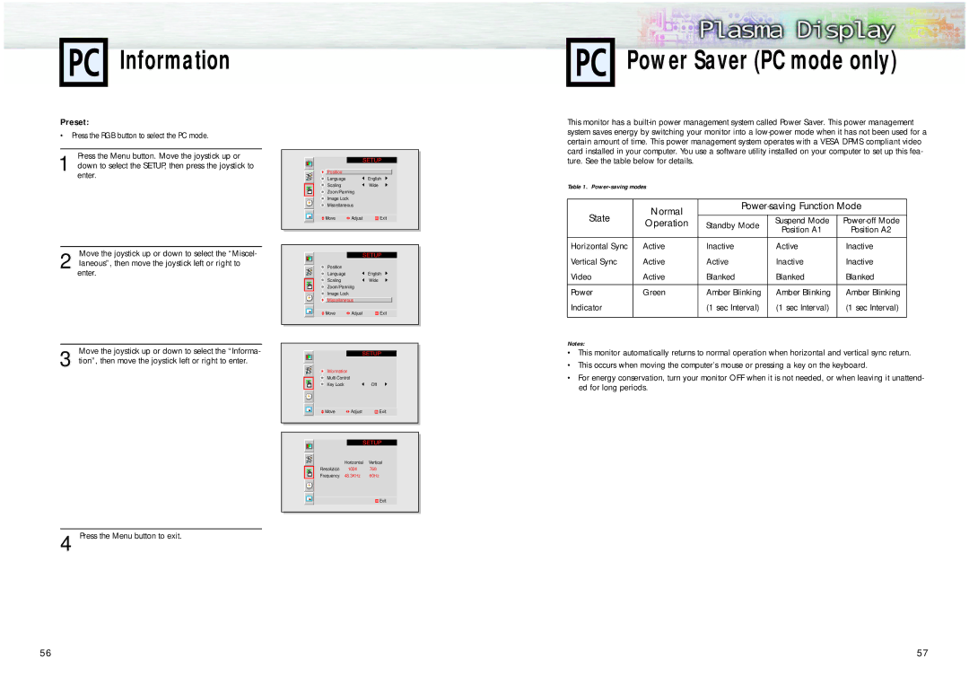 Samsung HPL5025 manual Information, Power Saver PC mode only 