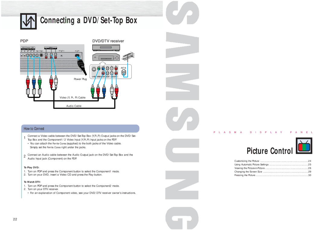 Samsung HPM5027 manual Connecting a DVD/Set-Top Box, Picture Control, To Play DVD, To Watch DTV 