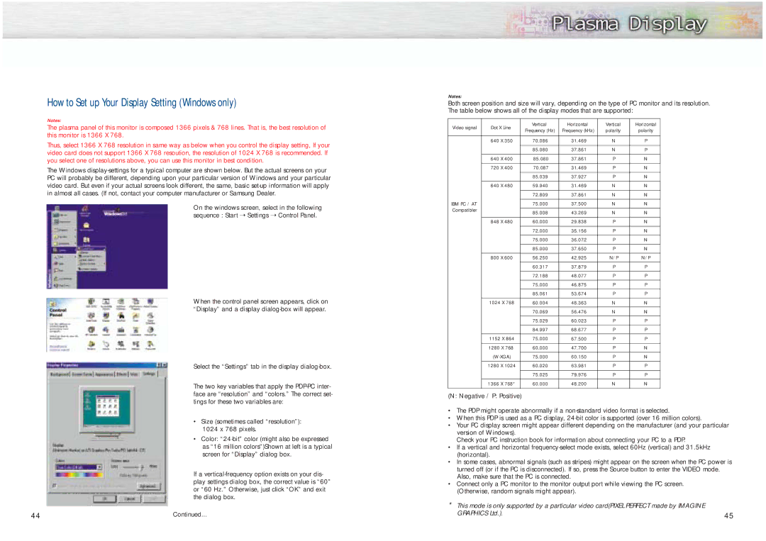 Samsung HPM5027 manual How to Set up Your Display Setting Windows only, Ibm Pc / At 