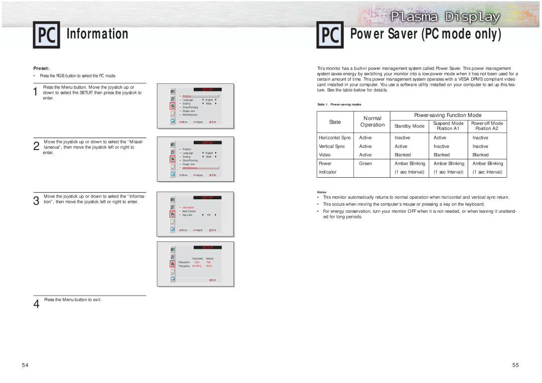 Samsung HPM5027 manual Information, Power Saver PC mode only, State Normal Power-saving Function Mode Operation 