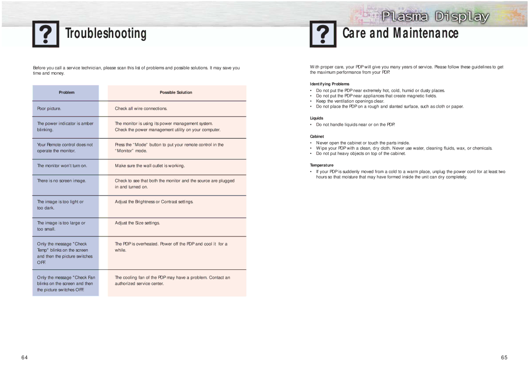 Samsung HPM5027 manual Troubleshooting, Care and Maintenance 