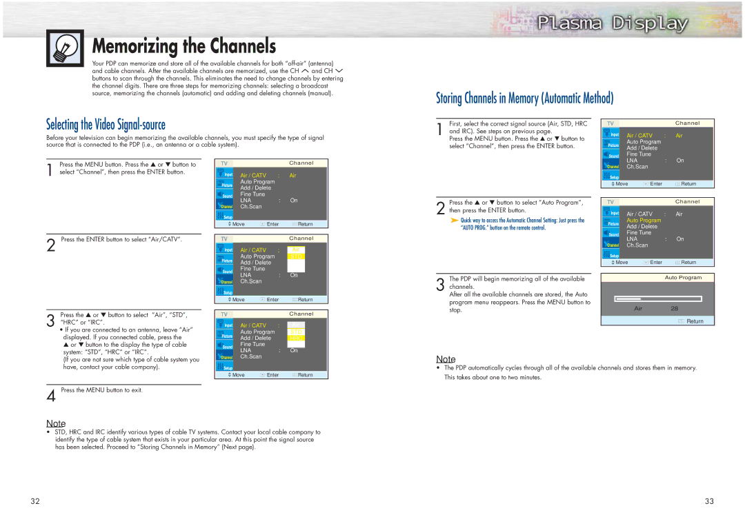 Samsung HPN4239 Memorizing the Channels, Selecting the Video Signal-source, Storing Channels in Memory Automatic Method 