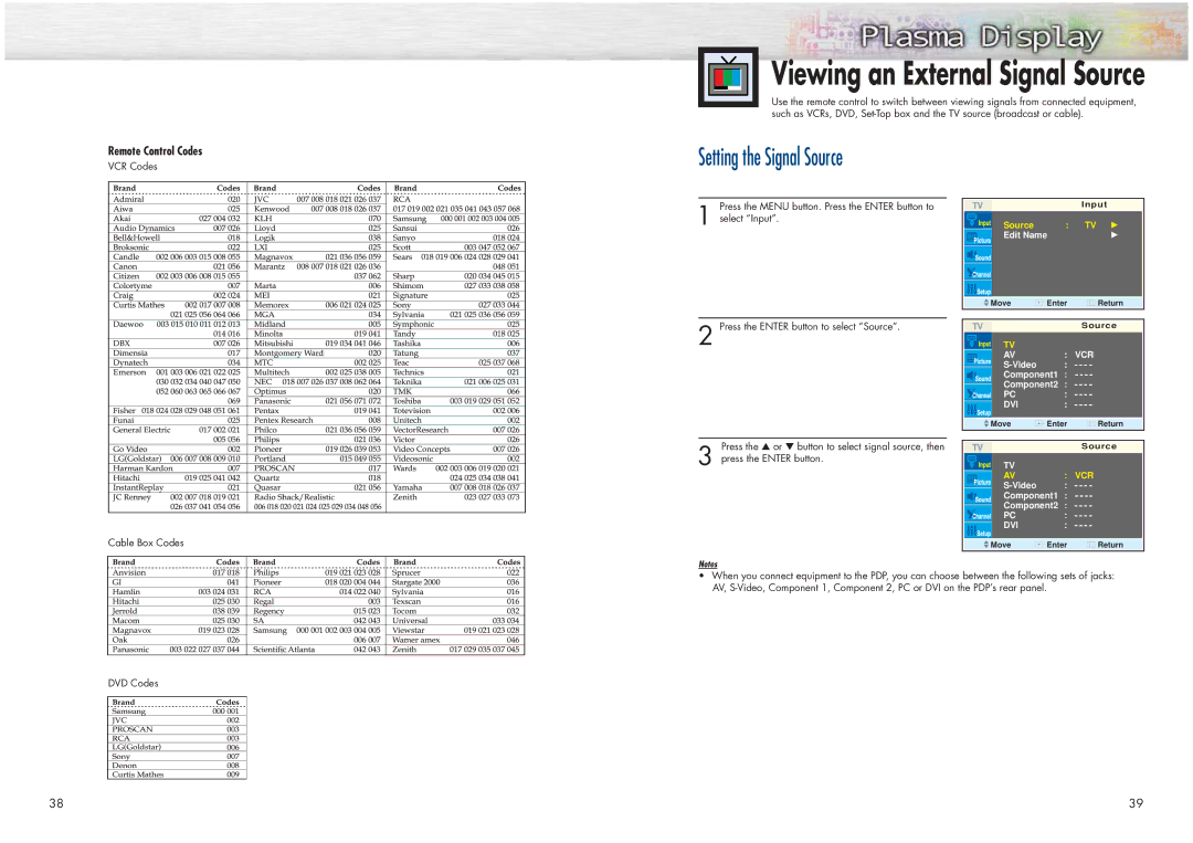 Samsung HPN4239 manual Setting the Signal Source, Remote Control Codes 