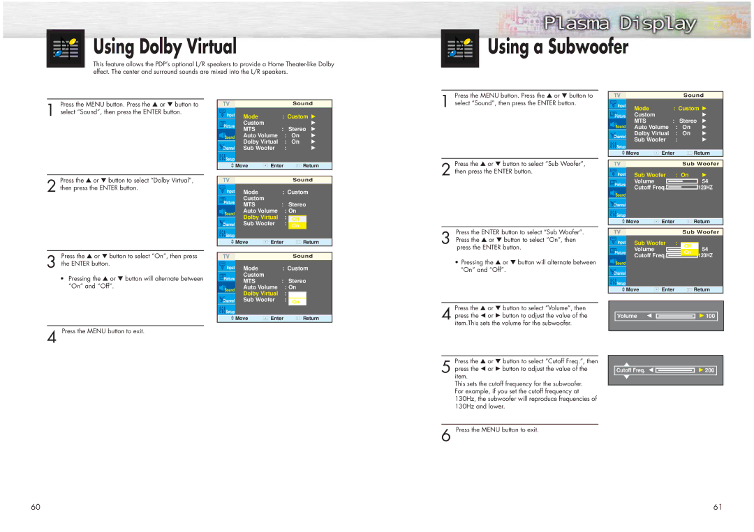 Samsung HPN4239 manual Using Dolby Virtual Using a Subwoofer, Item.This sets the volume for the subwoofer 