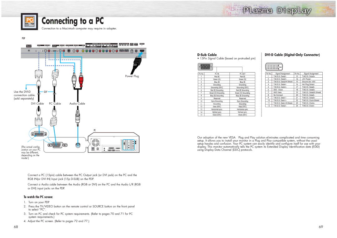 Samsung HPN4239 manual Connecting to a PC, Pin Configuration, Setting up Your PDP Plug and Play, To watch the PC screen 