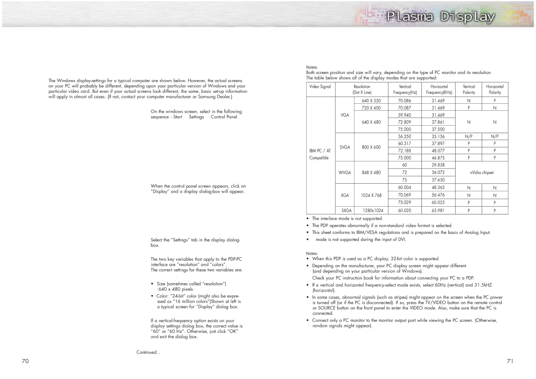 Samsung HPN4239 manual How to Set up Your PC Software Windows only 