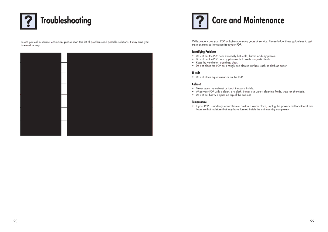 Samsung HPN4239 manual Troubleshooting, Care and Maintenance 