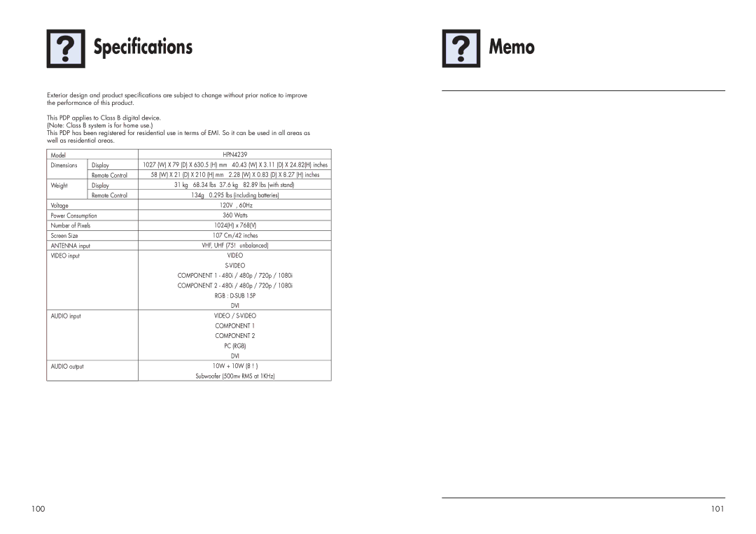 Samsung HPN4239 manual Specifications Memo 