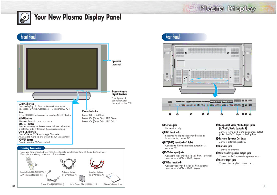 Samsung HPN4239 manual Your New Plasma Display Panel 