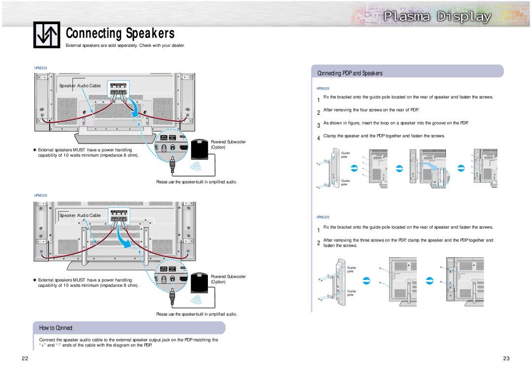 Samsung HPN6339, HPN5039 manual Connecting Speakers, Capability of 10 watts minimum impedance 8 ohm 