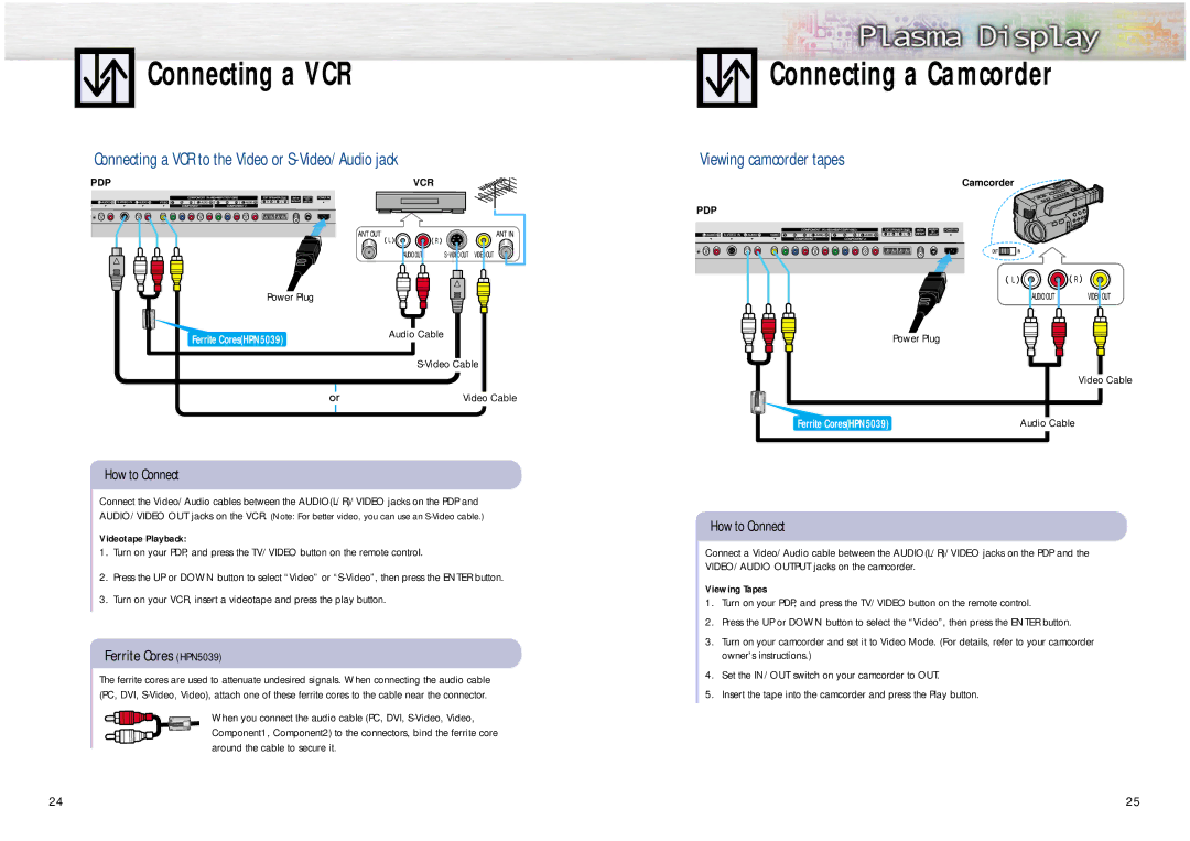 Samsung HPN5039 Connecting a Camcorder, Connecting a VCR to the Video or S-Video/Audio jack, Viewing camcorder tapes 