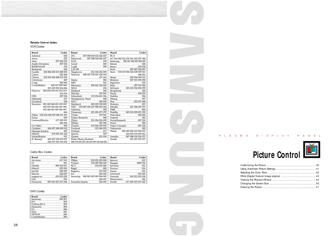 Samsung HPN6339, HPN5039 manual Picture Control, Remote Control Codes, VCR Codes Cable Box Codes DVD Codes 