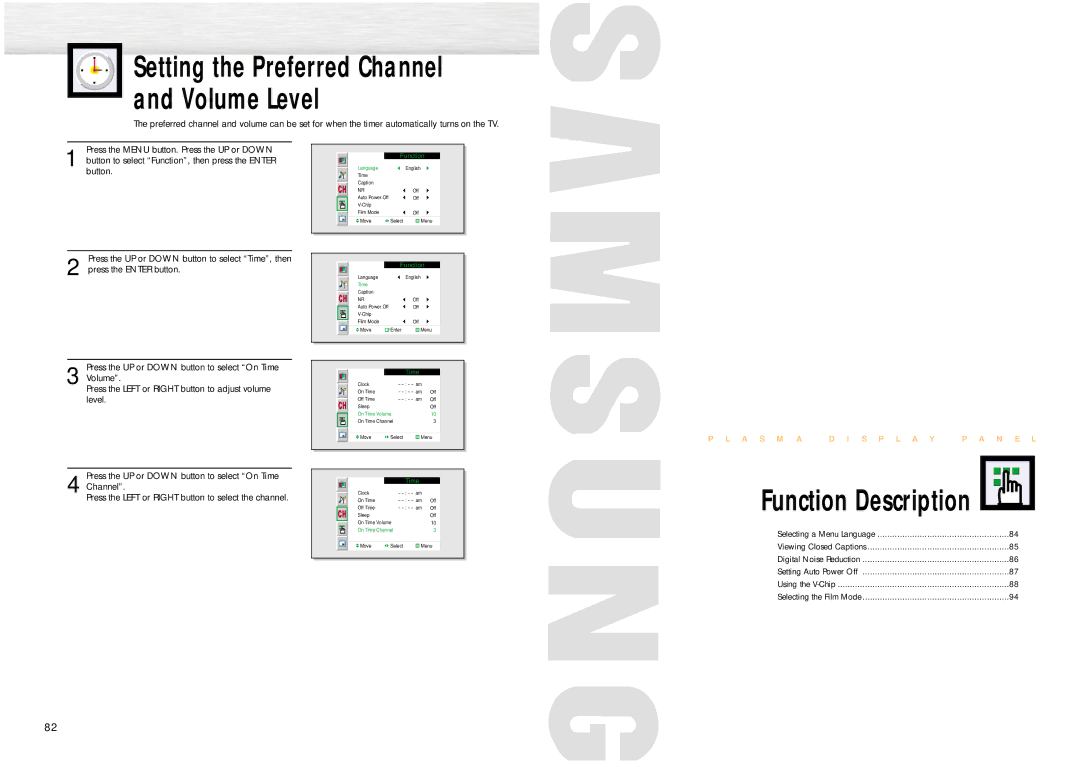 Samsung HPN6339, HPN5039 manual Setting the Preferred Channel and Volume Level, Function Description 