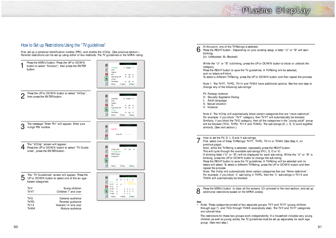 Samsung HPN6339, HPN5039 manual How to Set up Restrictions Using the TV guidelines 