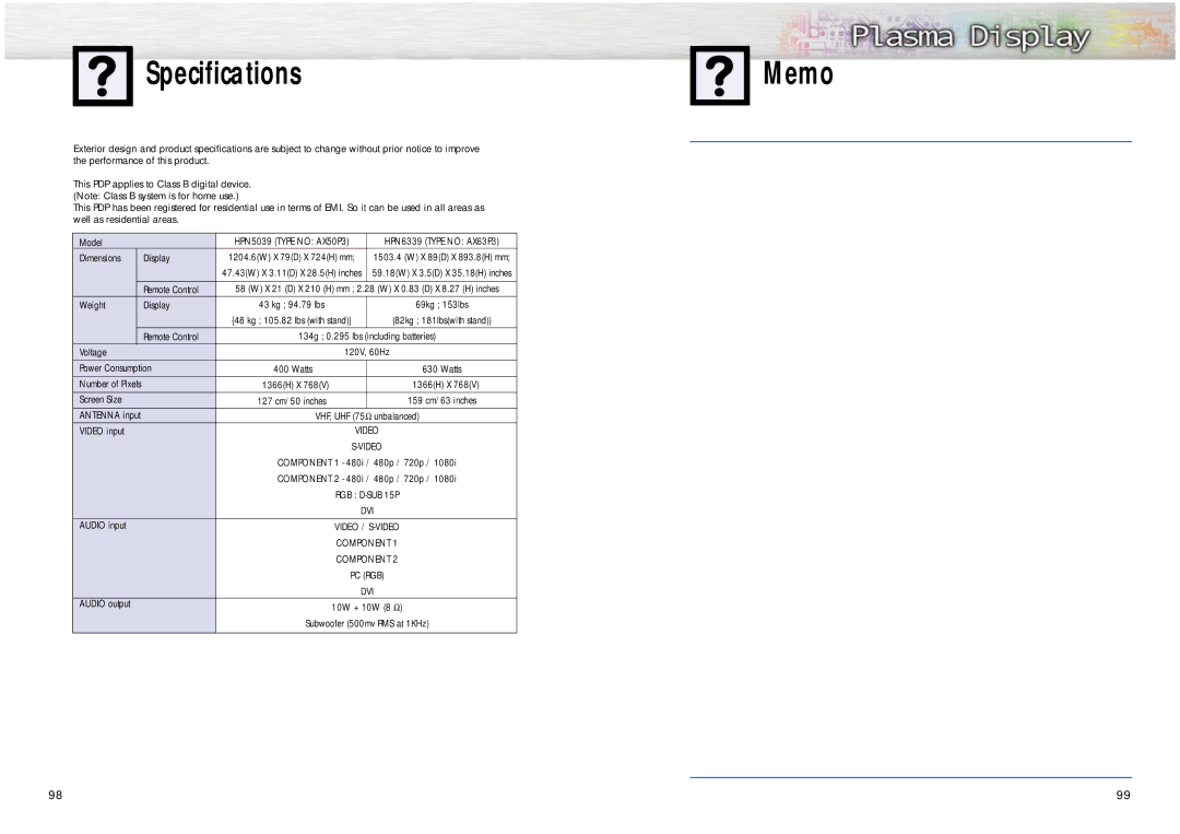 Samsung HPN6339, HPN5039 manual Specifications Memo 