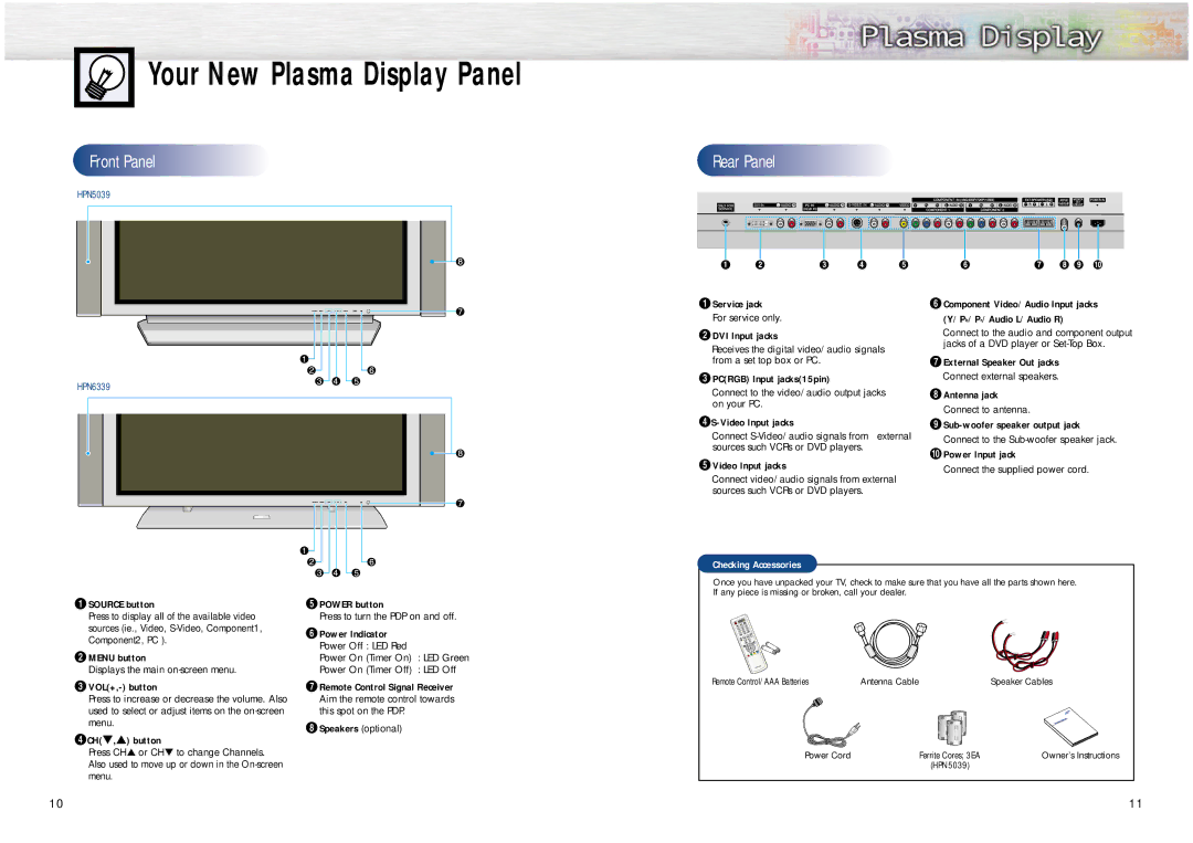 Samsung HPN6339, HPN5039 manual Your New Plasma Display Panel 