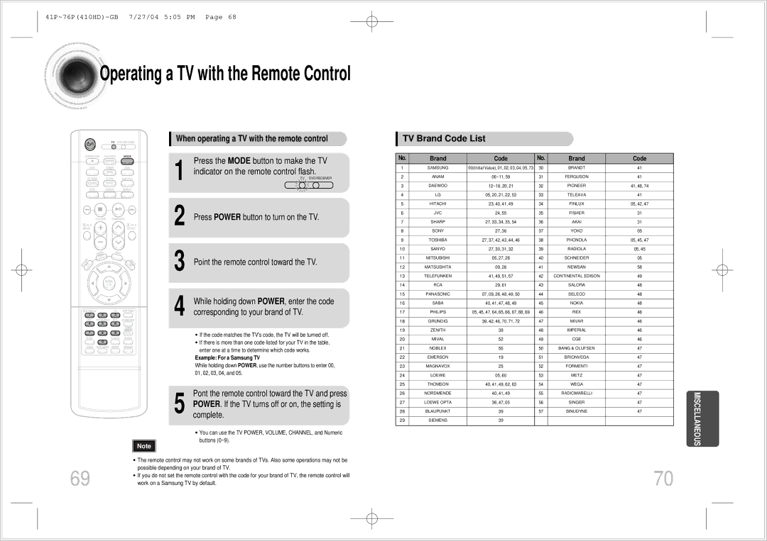 Samsung HT-410HD TV Brand Code List, Press the Mode button to make the TV, Indicator on the remote control flash 