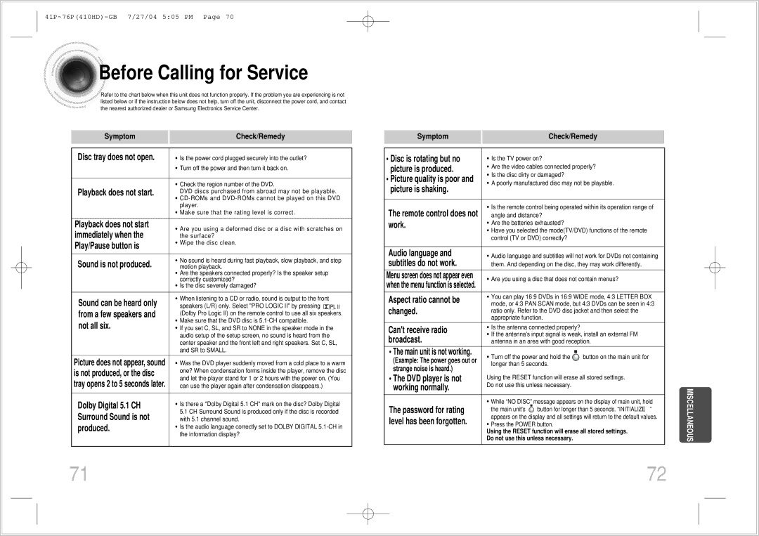 Samsung HT-410HD instruction manual Before Calling for Service 