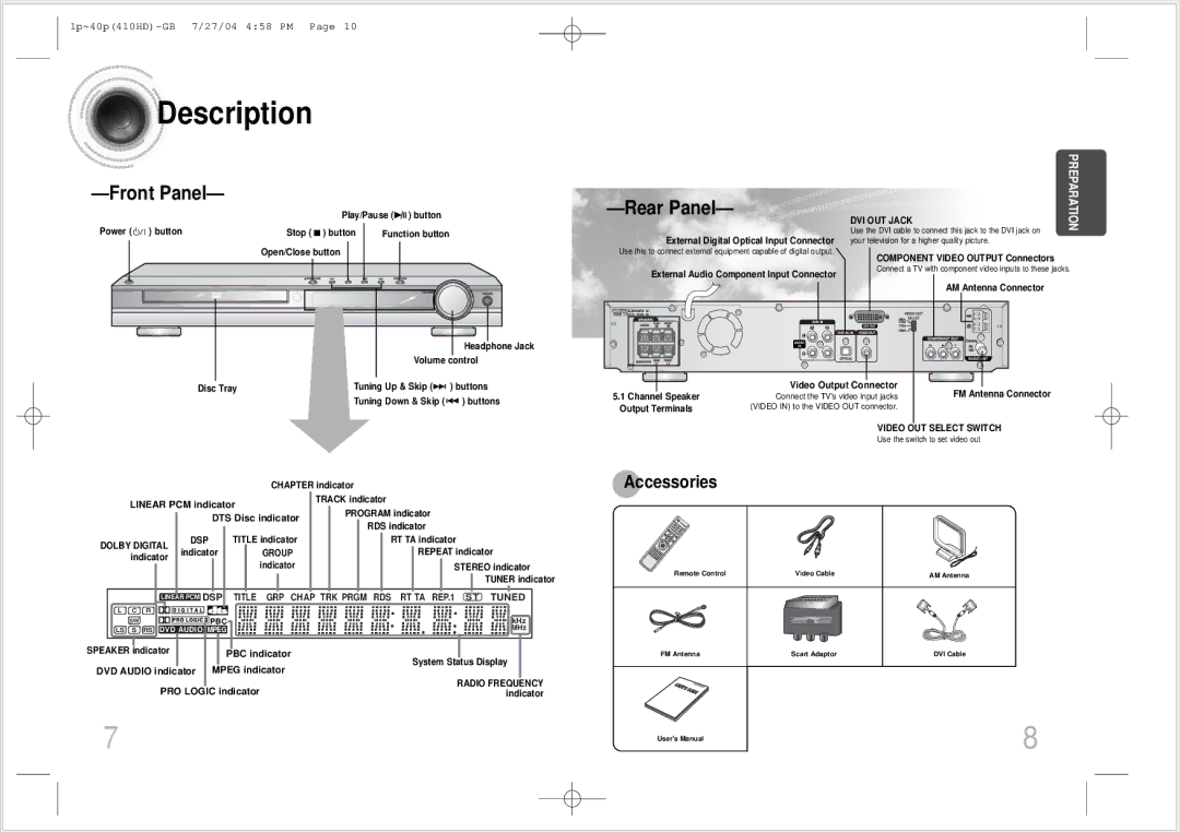 Samsung HT-410HD instruction manual Description 