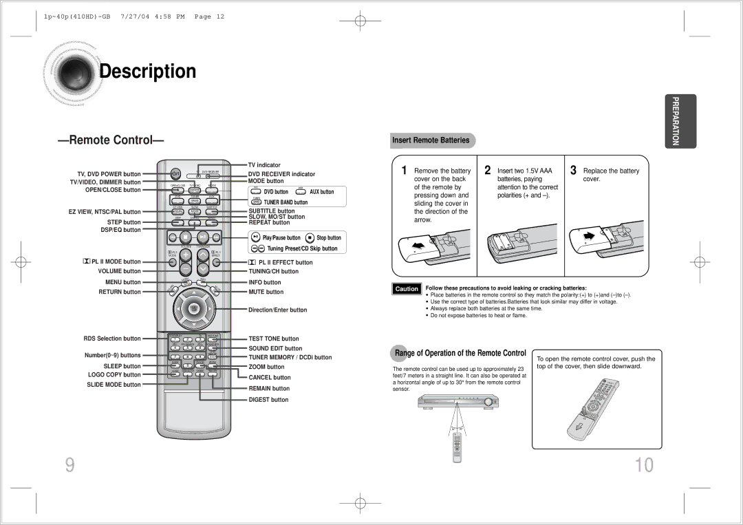 Samsung HT-410HD Insert Remote Batteries, Remove the battery Insert two 1.5V AAA, Replace the battery, Cover 