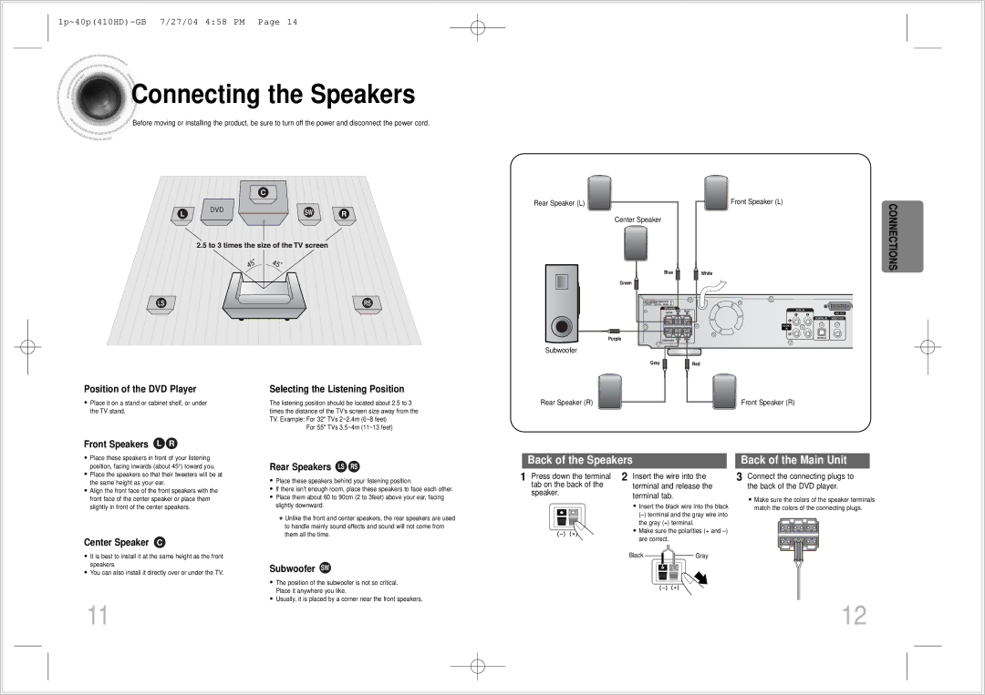 Samsung HT-410HD instruction manual Connecting the Speakers 