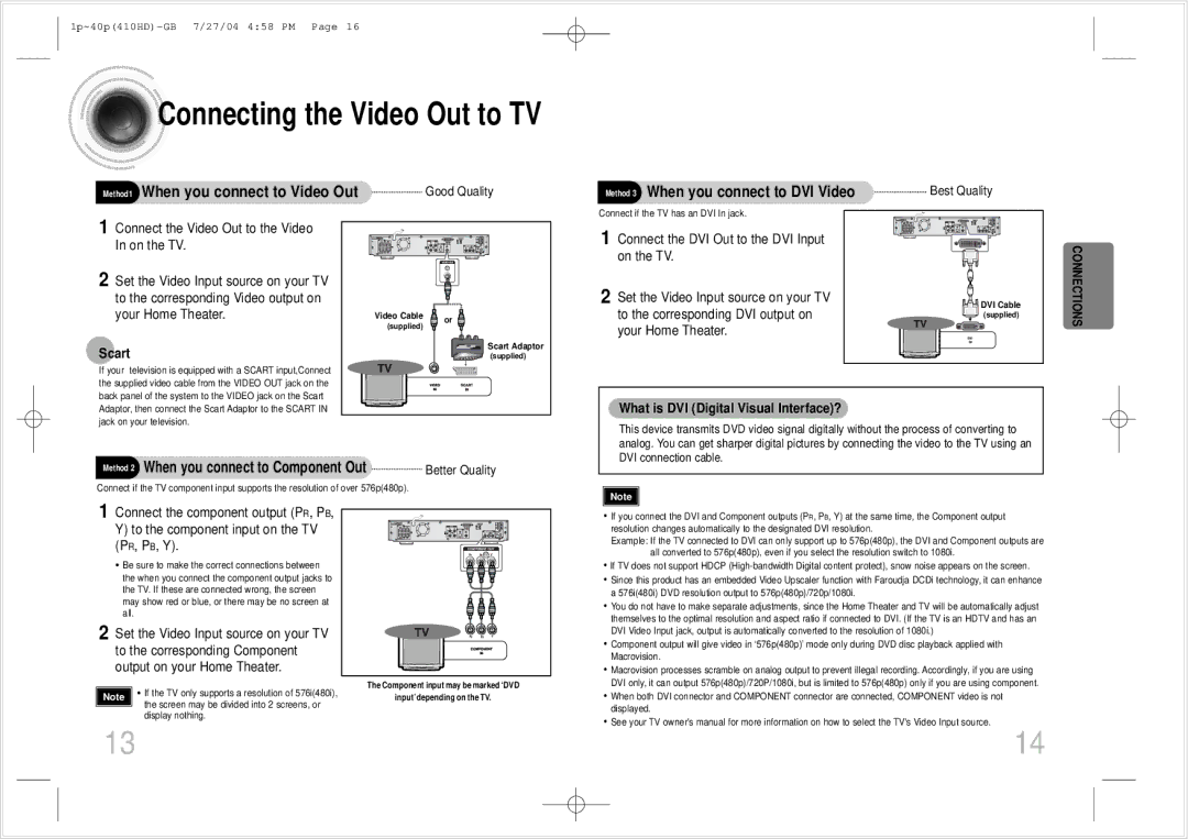 Samsung HT-410HD instruction manual Method1 When you connect to Video Out, Method 3 When you connect to DVI Video, Scart 