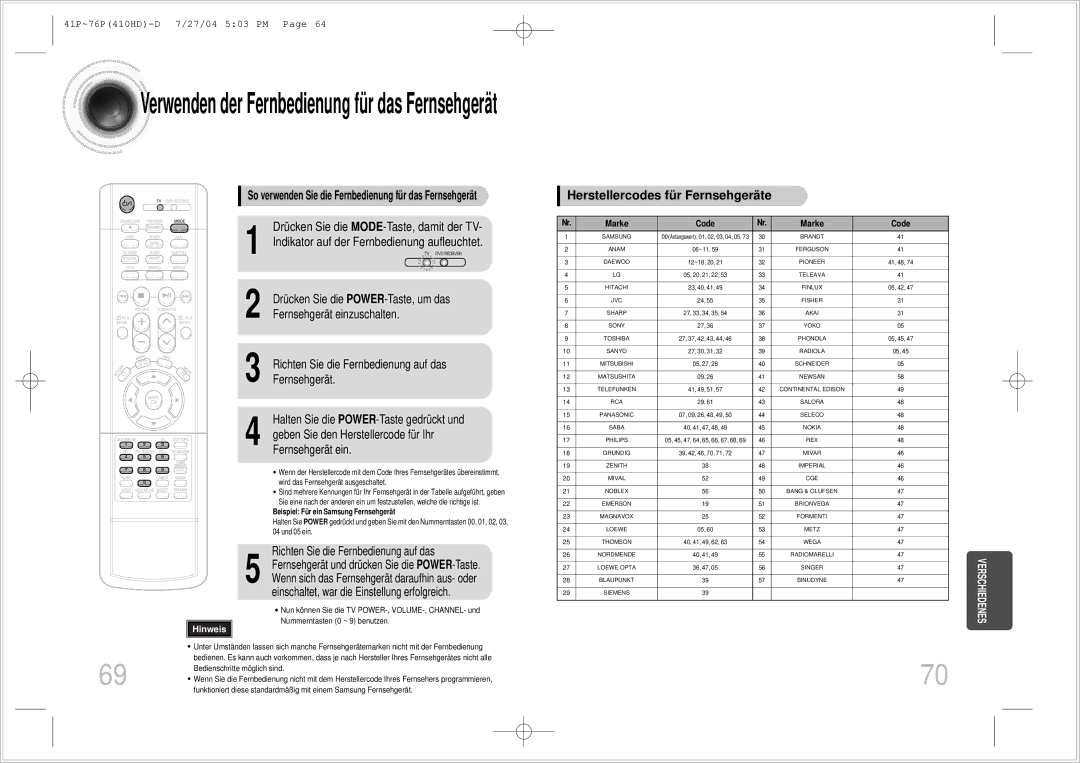 Samsung HT-410HDRH/ELS manual Herstellercodes für Fernsehgeräte, Drücken Sie die MODE-Taste, damit der TV 