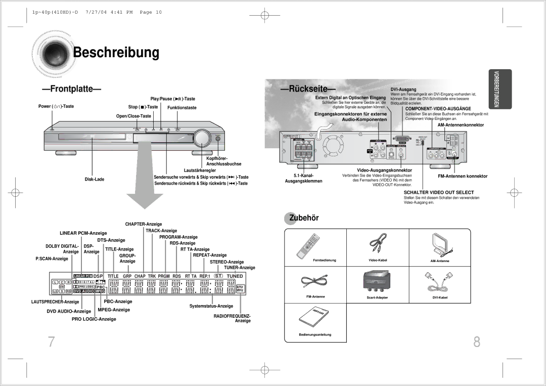 Samsung HT-410HDRH/ELS manual Beschreibung 