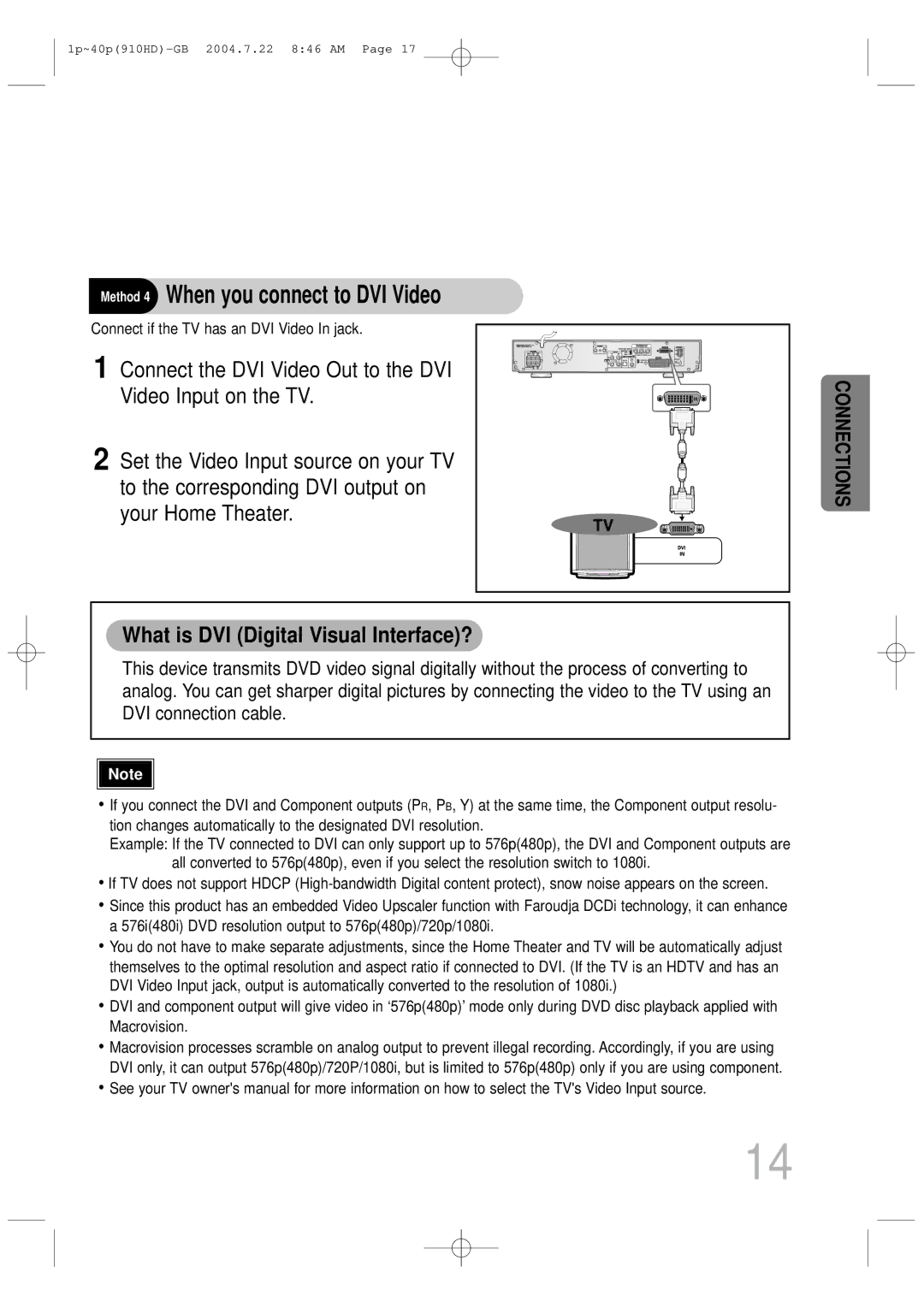 Samsung HT-910HDRH/XFO, HT-910HDRH/EDC manual What is DVI Digital Visual Interface? 