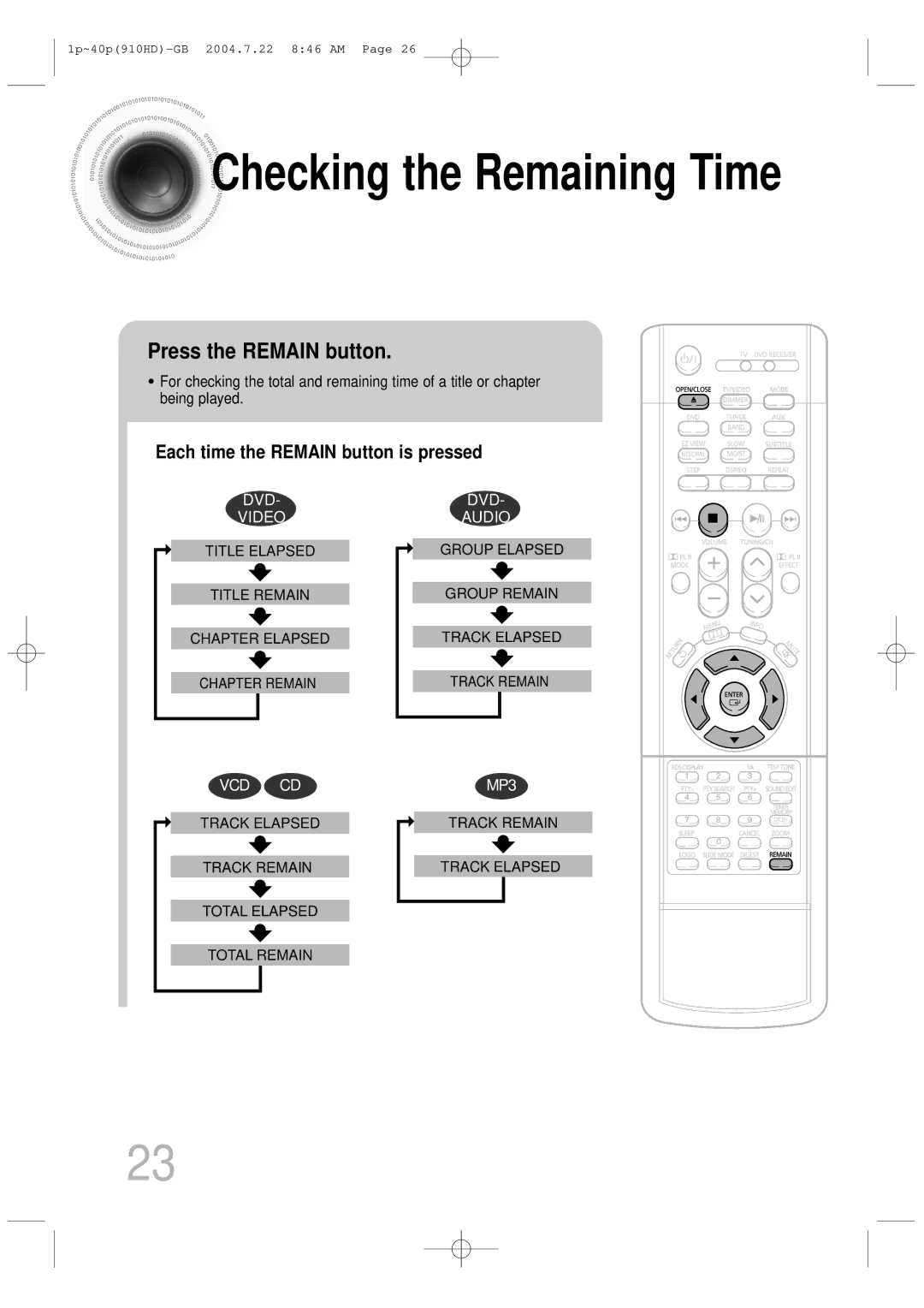 Samsung HT-910HDRH/EDC, HT-910HDRH/XFO manual Checking the Remaining Time, Press the Remain button 