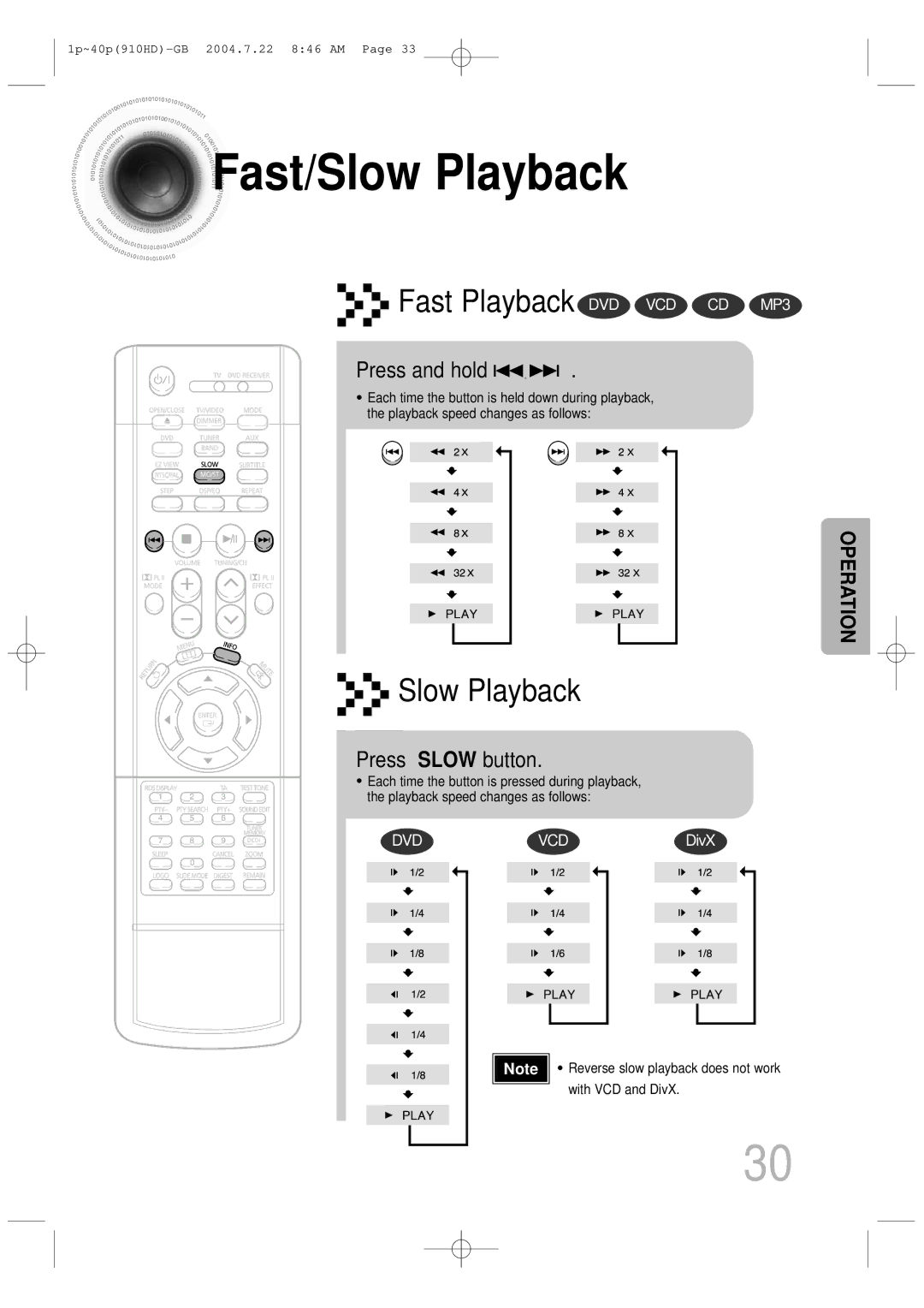 Samsung HT-910HDRH/XFO, HT-910HDRH/EDC manual Fast/Slow Playback, Press and hold, Press Slow button 