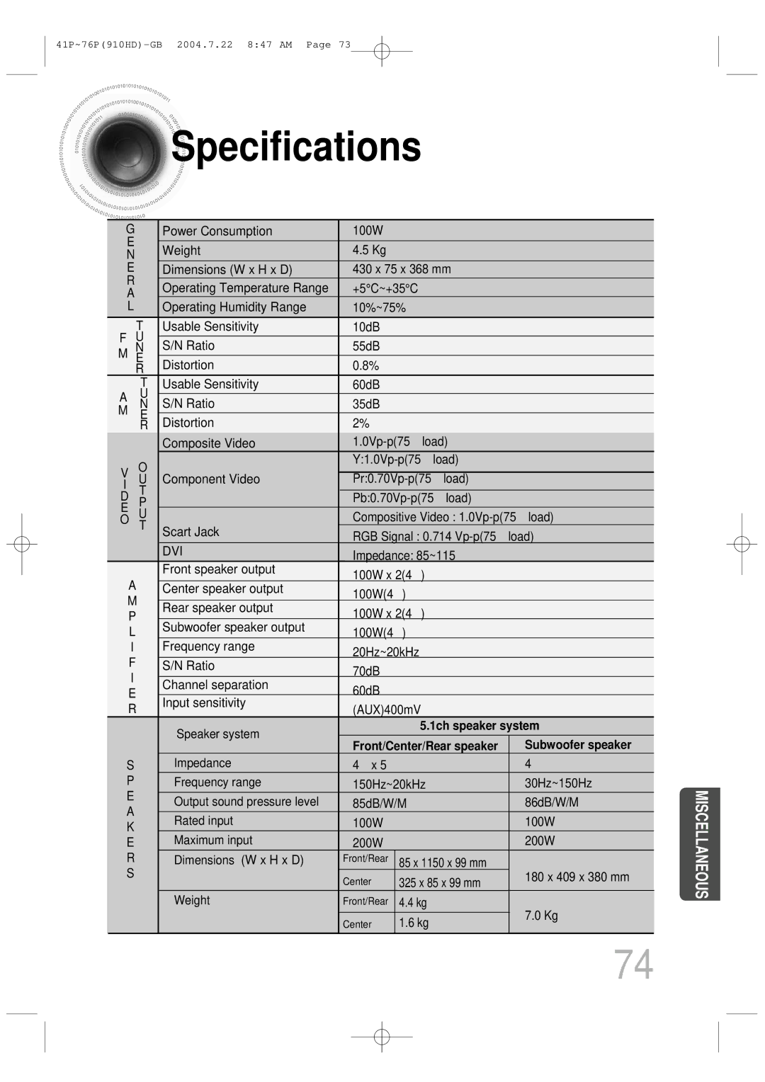 Samsung HT-910HDRH/XFO, HT-910HDRH/EDC manual Specifications, Dvi 