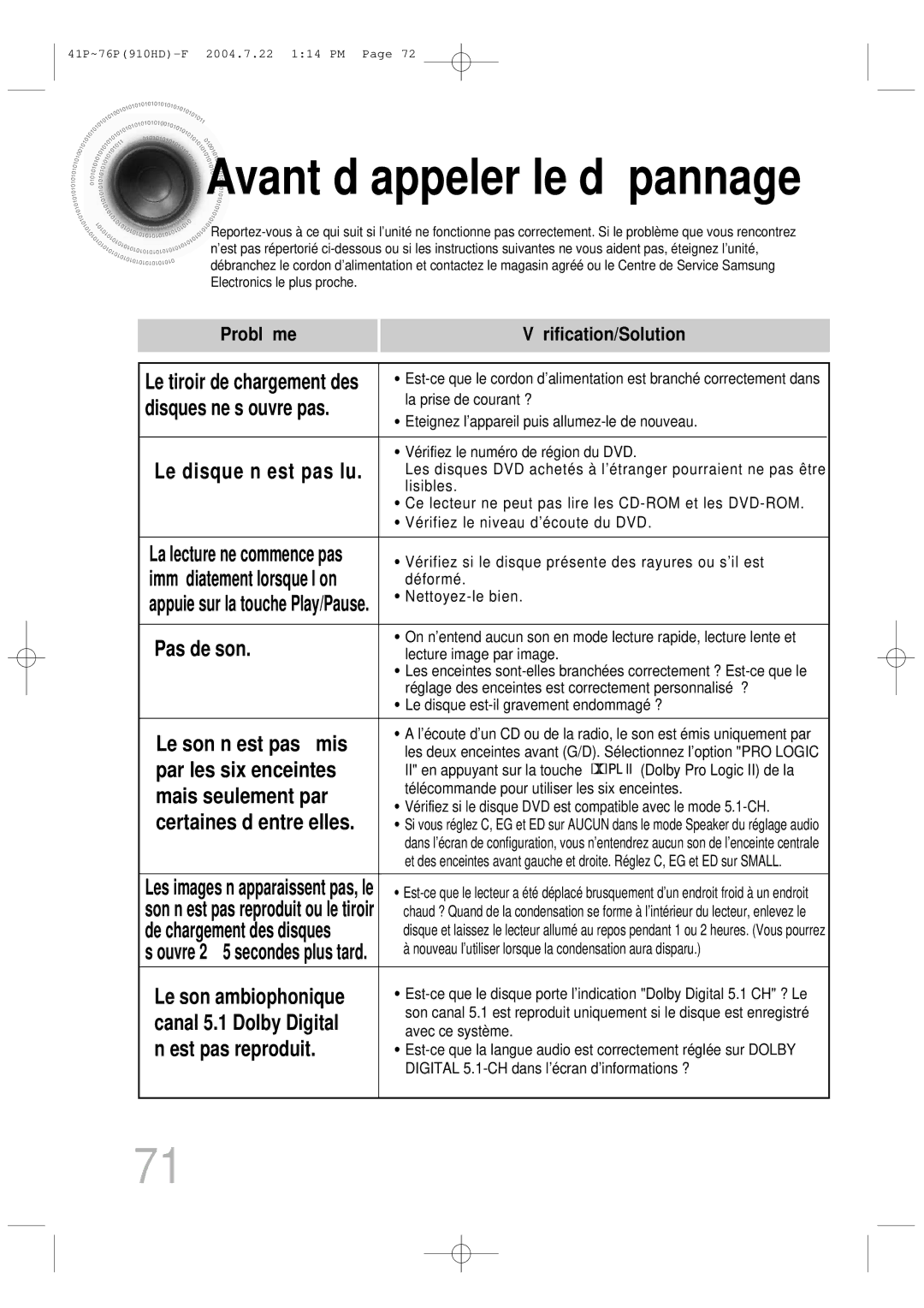 Samsung HT-910HDRH/EDC manual Pas de son, Par les six enceintes, Mais seulement par, ’est pas reproduit 