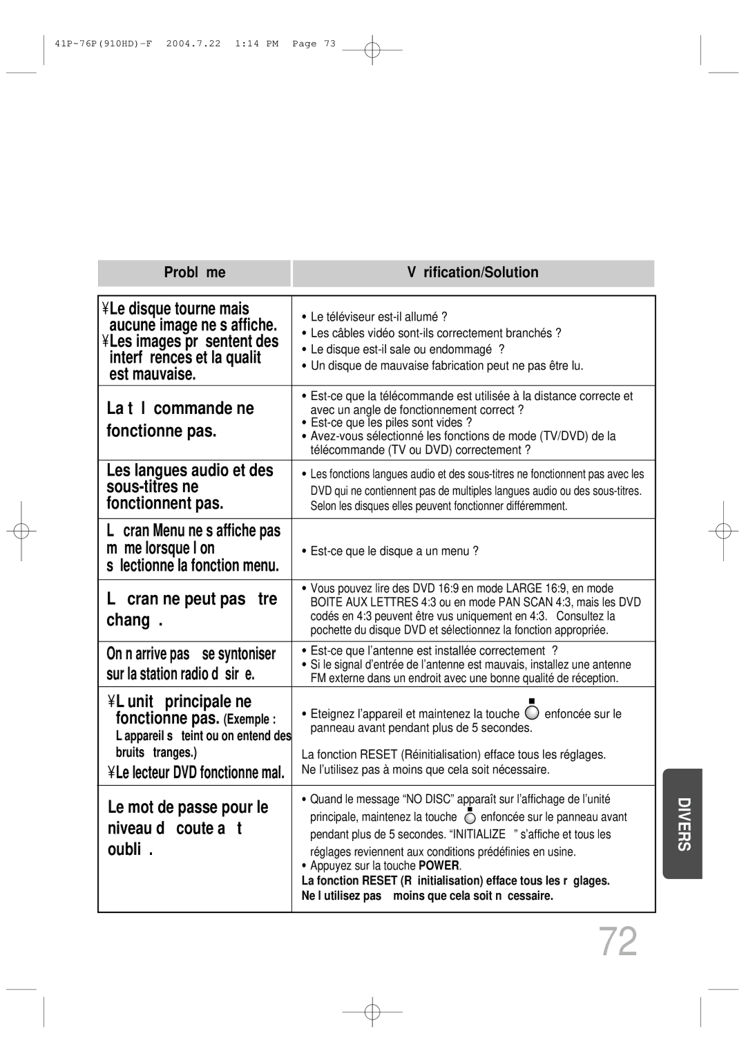 Samsung HT-910HDRH/EDC Est mauvaise, La télécommande ne, Fonctionne pas, Sous-titres ne, Fonctionnent pas, Changé, Oublié 