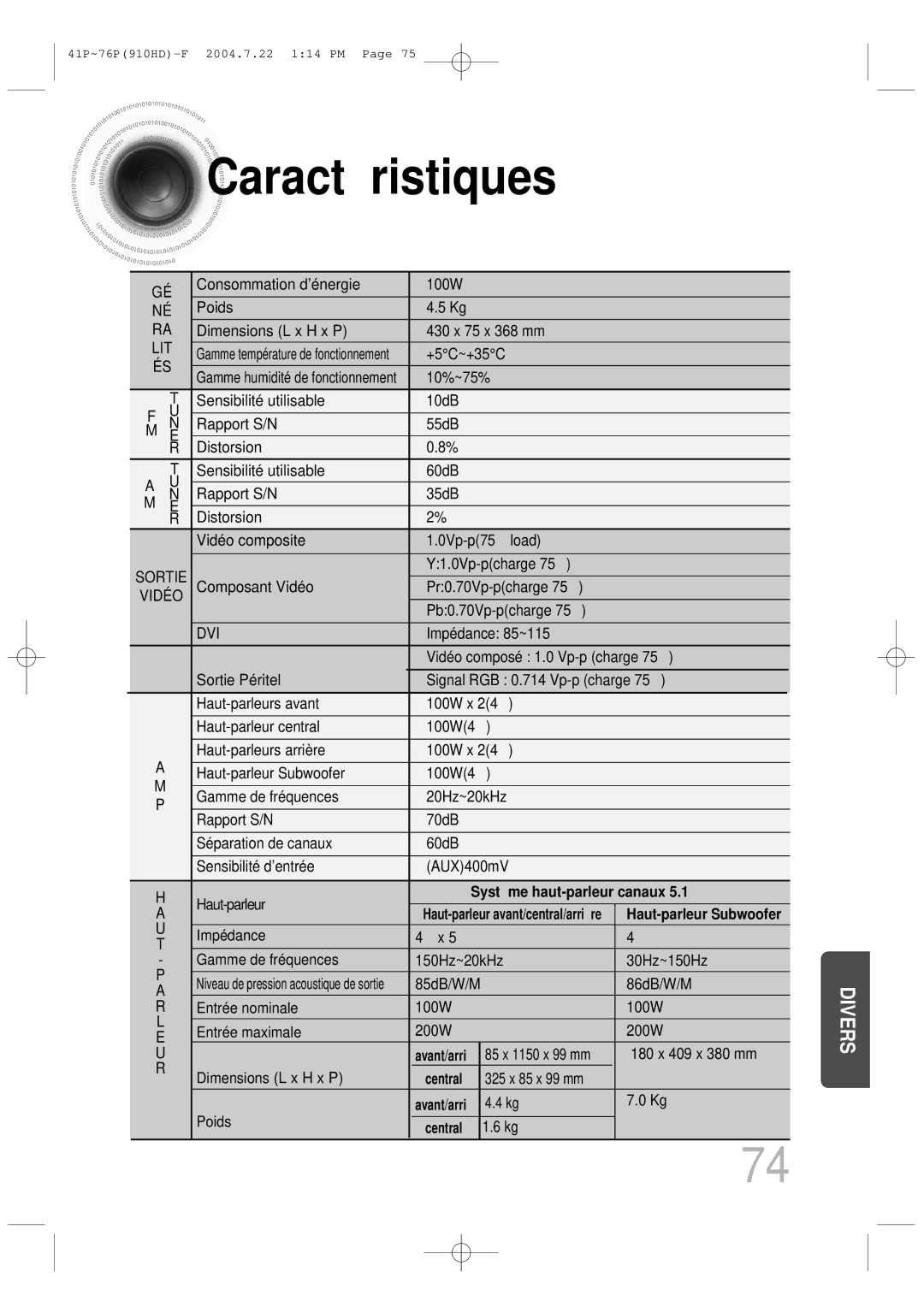 Samsung HT-910HDRH/EDC manual Caracté ristiques, Central 