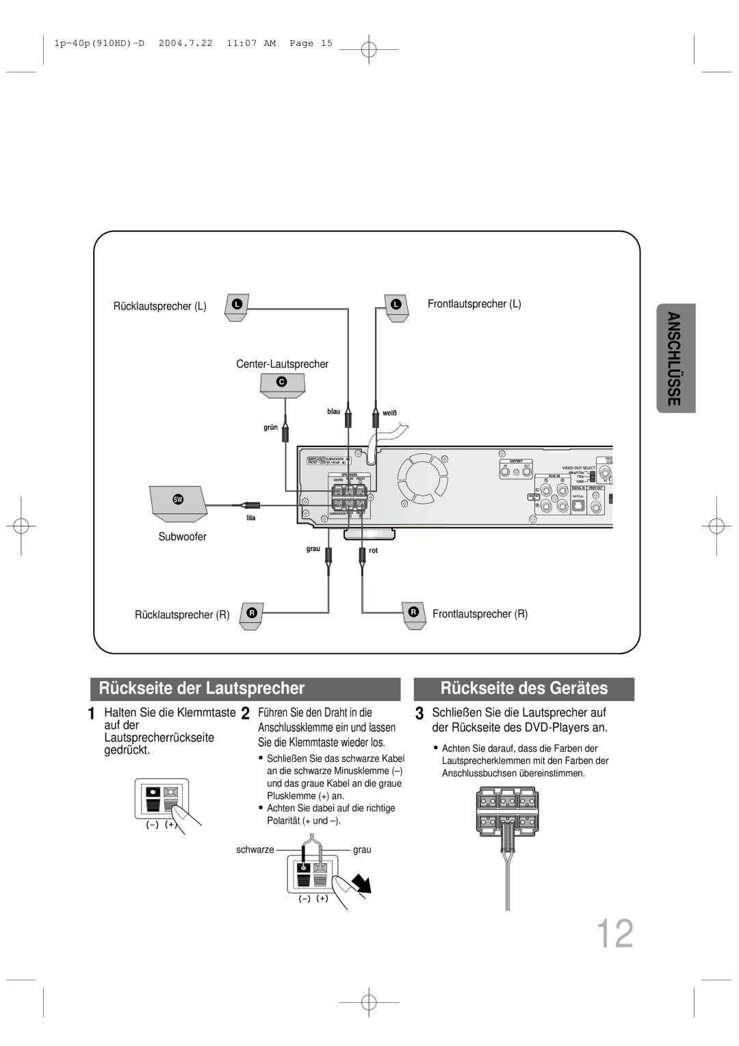 Samsung HT-910HDRH/EDC manual Rü ckseite der Lautsprecher 