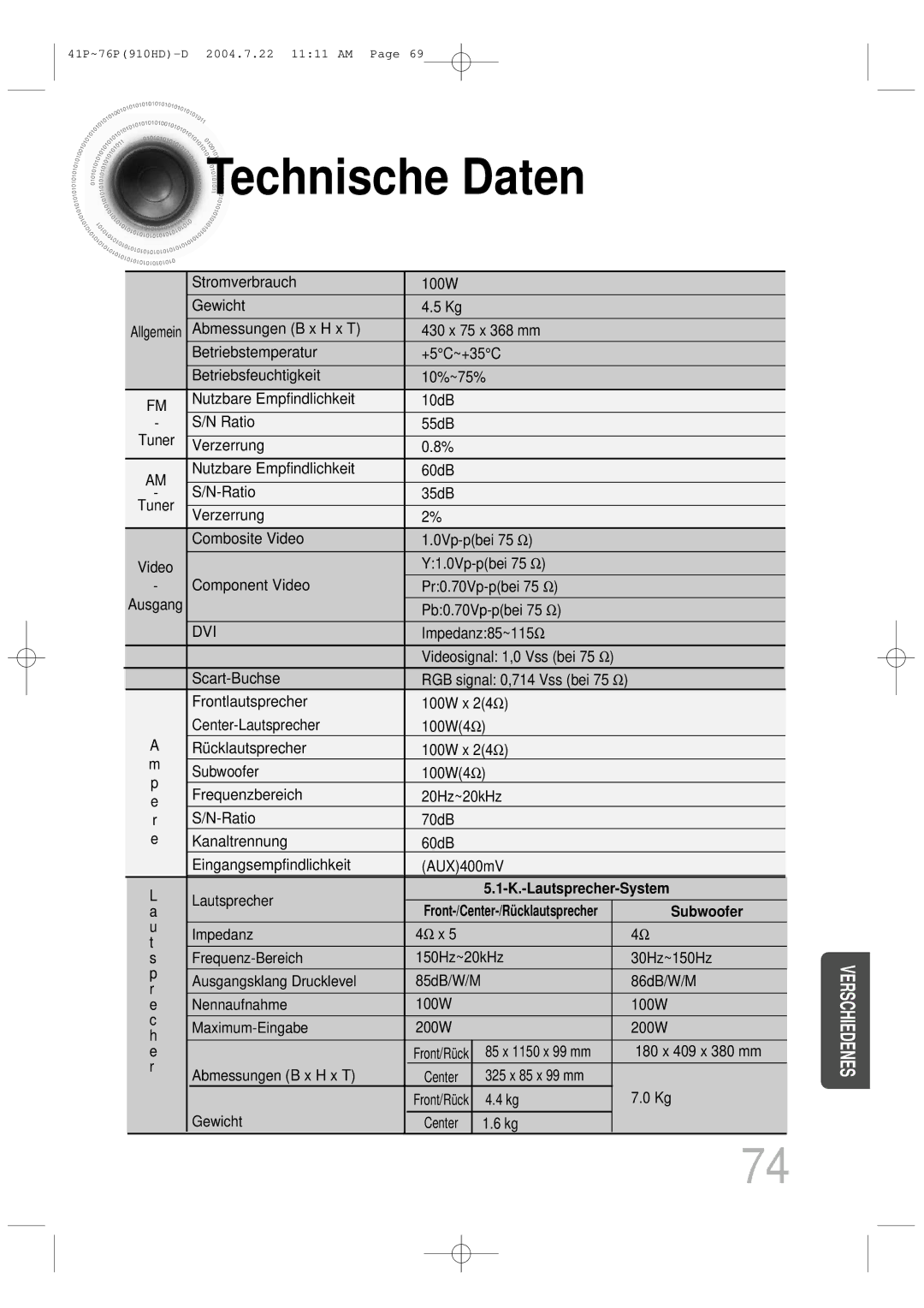 Samsung HT-910HDRH/EDC manual Technische Daten, K.-Lautsprecher-System, Subwoofer 